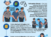 Polres Metro Bekasi Tangkap Pria yang Diduga Sekap dan Aniaya Pacar di Cikarang